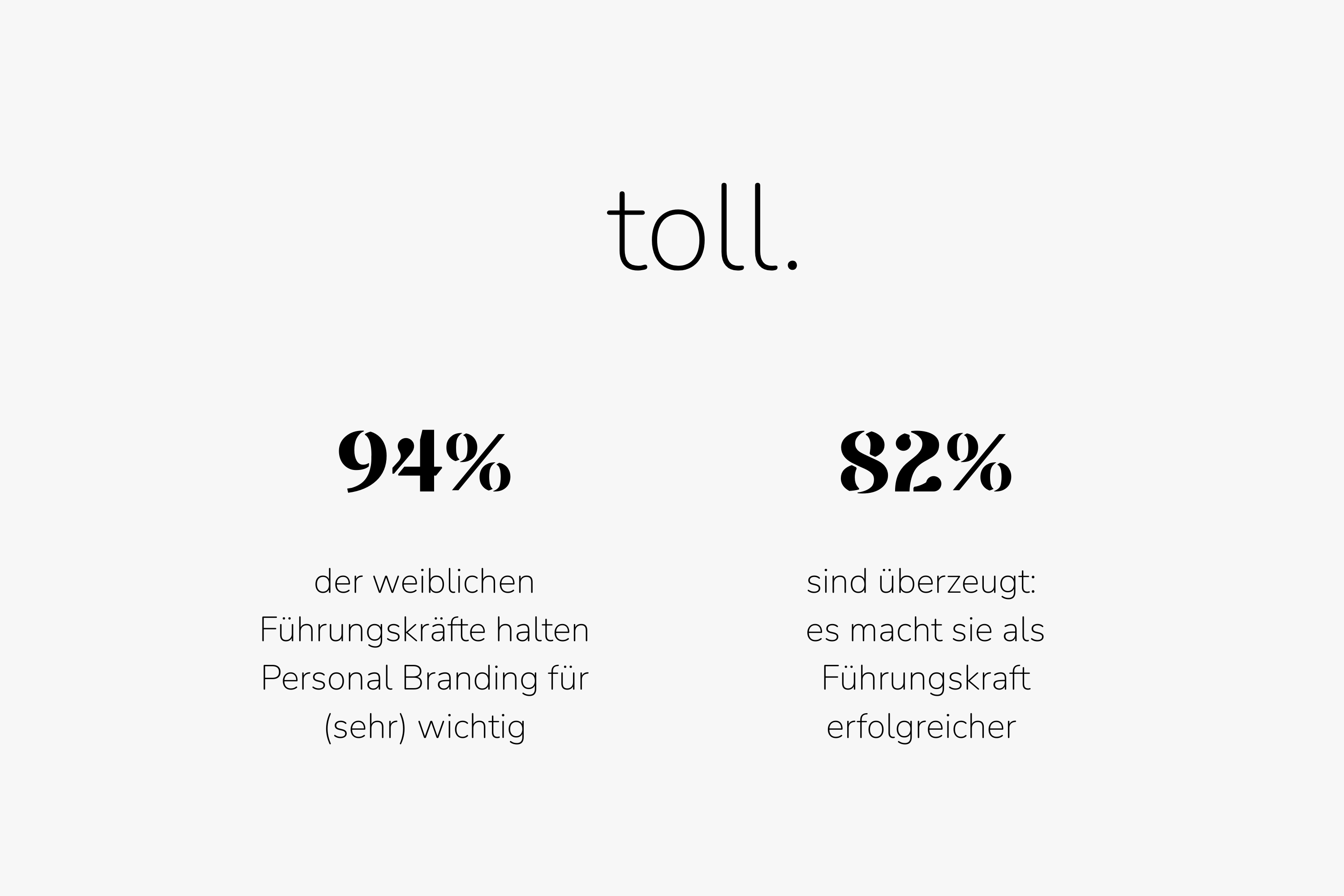 Infografik: 94 % halten Personal Branding für wichtig, 82 % für erfolgsfördernd.